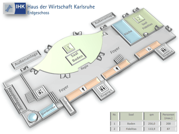 Grundriss Erdgeschoss IHK